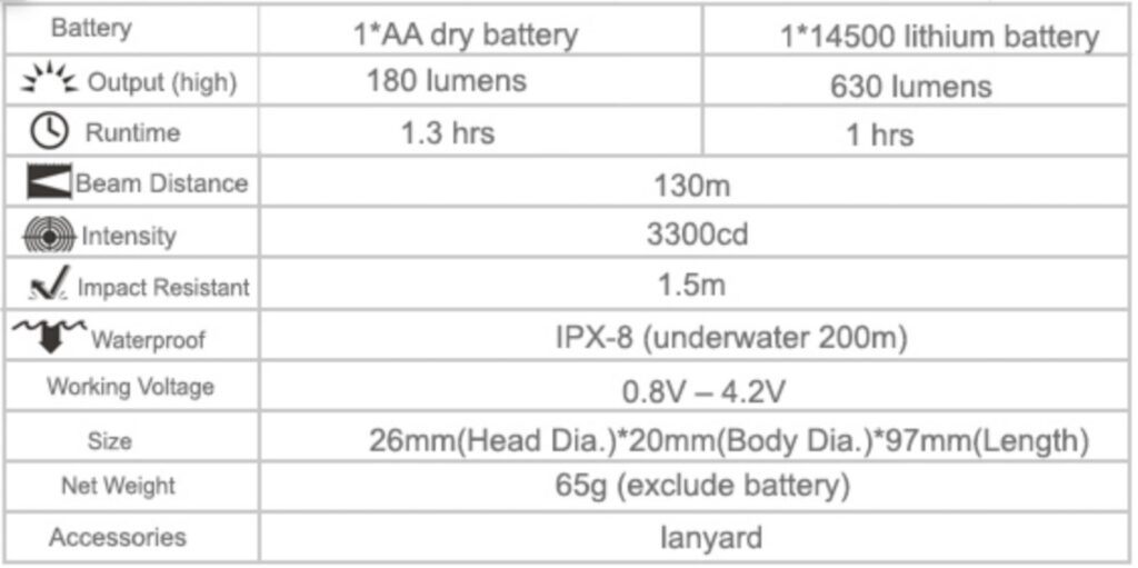 Screen Shot 2021-06-04 at 10.19.41 AM